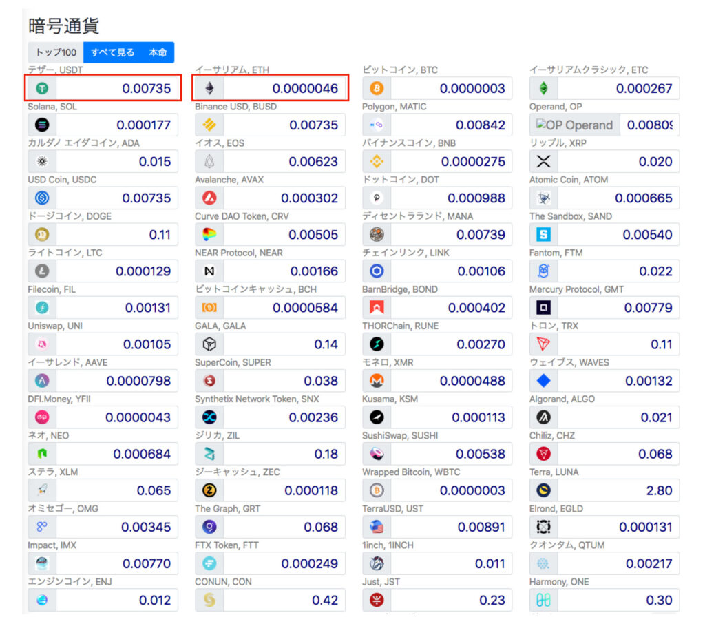 暗号通貨 税金